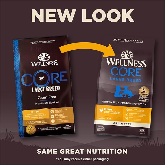 Wellness Natural Pet Food Wellness CORE Grain-Free High-Protein Large Breed Dry Dog Food, Natural Ingredients, Made in USA with Real Chicken (Puppy, 24-Pound Bag)