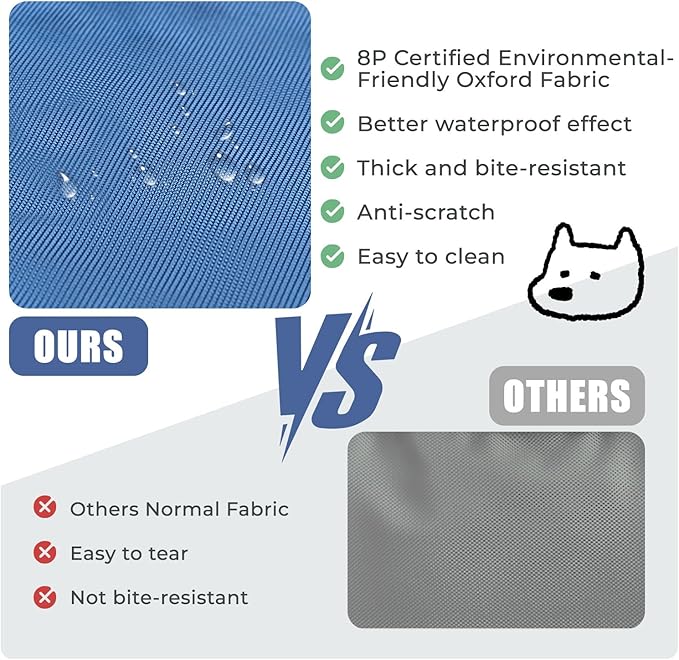 Orthopedic Outdoor Waterproof Dog Beds for Medium Dogs, Washable Crate Bed with Egg Crate Foam Pet Bed Mat and Removable Oxford Fabric Cooling Cover Bed,36"x 26", Navy