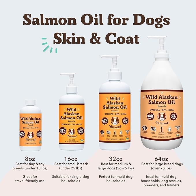 Natural Dog Company Wild Alaskan Salmon Oil Formula with Omega 3, Fish Oil for Dogs Supplement, Skin & Coat Dog Oil, Itchy Relief, Immune Support for Joints & Heart, Food Topper, 32 oz