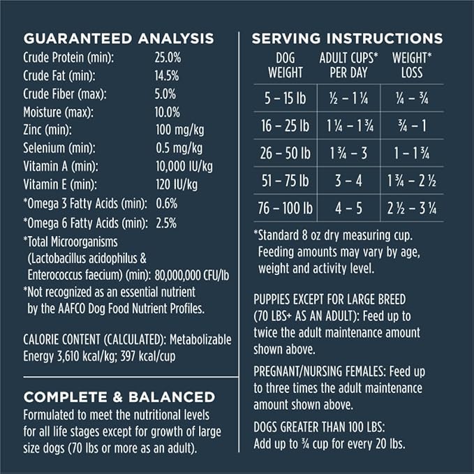 Instinct Raw Boost, Natural Dry Dog Food with Freeze Dried Pieces, High Protein, Whole Grain Recipe - Real Chicken & Brown Rice, 20 lb. Bag