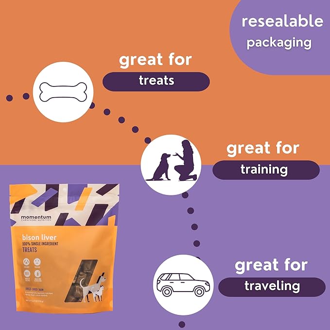 Momentum Carnivore Nutrition Freeze-Dried Bison Liver Dog Treats – Single-Ingredient, Dog & Cat Treats – High-Protein, Grain-Free– 4 oz Pack