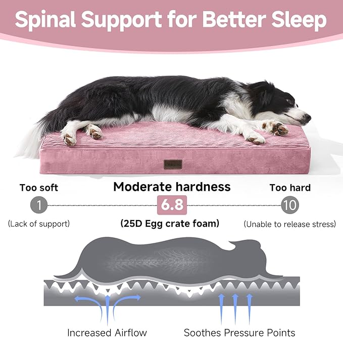 OhGeni Orthopedic Waterproof & Machine Washable Dog Bed for Medium Large Pets, Cat Mat with 25D Egg Crate Foam, Non-Slip Bottom & Removable Cover, 36 Inches(Pink)