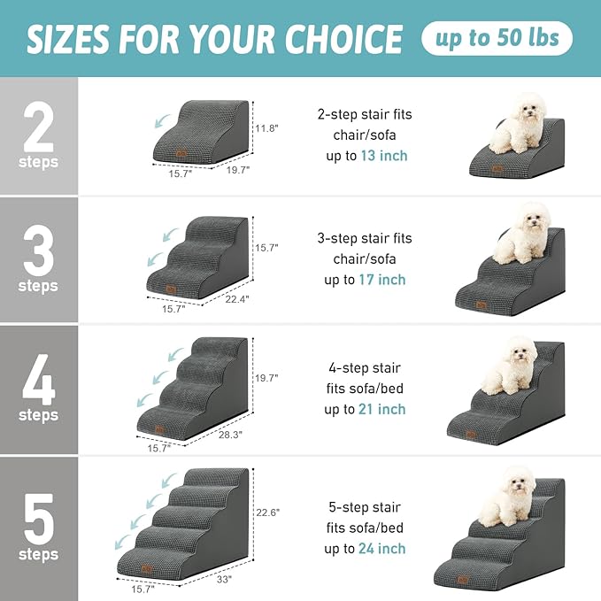 Dog Stairs for Small Dogs 15.7" H, Curved Dog Step for Puppy, Older Cat, Medium Pet Ramp for Sofa, Couch or Chair, Ladder with High Density Foam, 3 Step, 15.7x22.4x15.7 inch, Charcoal Grey