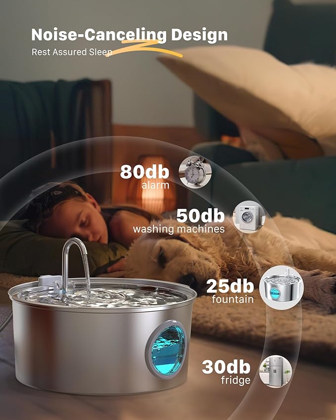 Pet Water Fountain for Large Dogs: Metal Dog Water Fountain - Silent Big Cat Fountains - 7L/236oz/1.8G Dog Drinking Fountains Inside - GROOKPET Water Fountains for Pets Indoor Large - 9 Filters