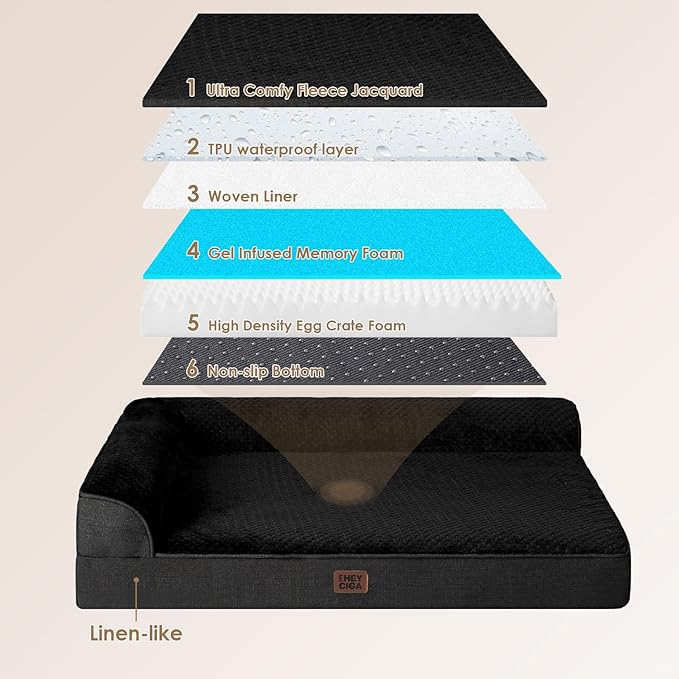 EHEYCIGA Memory Foam Dog Bed Large Sized Dogs, Pet Bed for Large Dog for Crate with Waterproof Liner, Pet Couch Bed Orthopedic with Washable Removable Cover, 35x23x6 Inches, Black