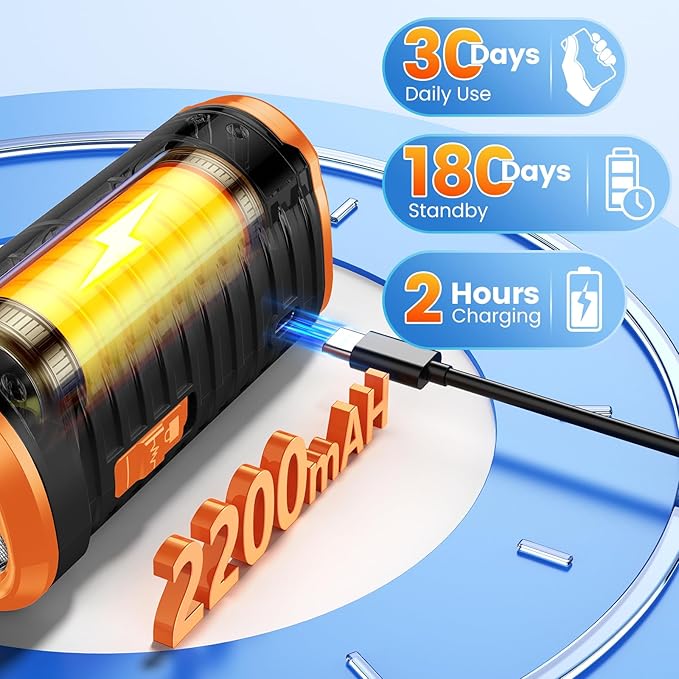 Dog Bark Deterrent Device 3X Anti Barking Device for Dogs, 5 Modes Stop Neighbors Dog Barks No More Safe for All Dogs 50FT Bark Control Indoor Outdoor with Flashlight,Rechargeable Training Device