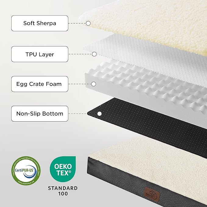 Bedsure Dog Bed Medium Size Dog - Orthopedic Waterproof Puppy Beds with Removable Washable Cover, Egg Crate Foam Pet Mat, Suitable for Pet Up to 35 lbs