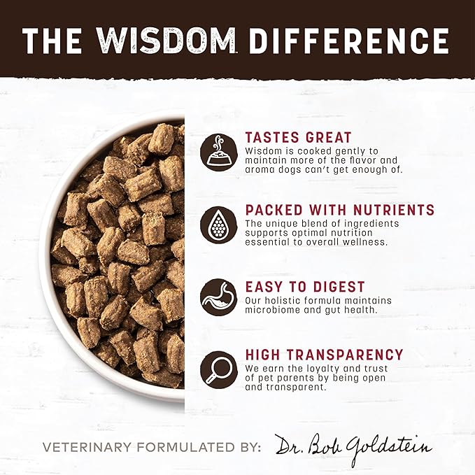 Earth Animal Wisdom Air Dried Dog Food | From The Land Recipe Premium Natural Dog Food | Venison, Beef, Bison | All Breeds & Ages | Made in The USA | 2 Pound Bag