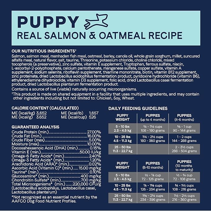 CANIDAE Pure Limited Ingredient Premium Puppy Dry Dog Food, Real Salmon & Oatmeal Recipe, 4 lbs, with Wholesome Grains