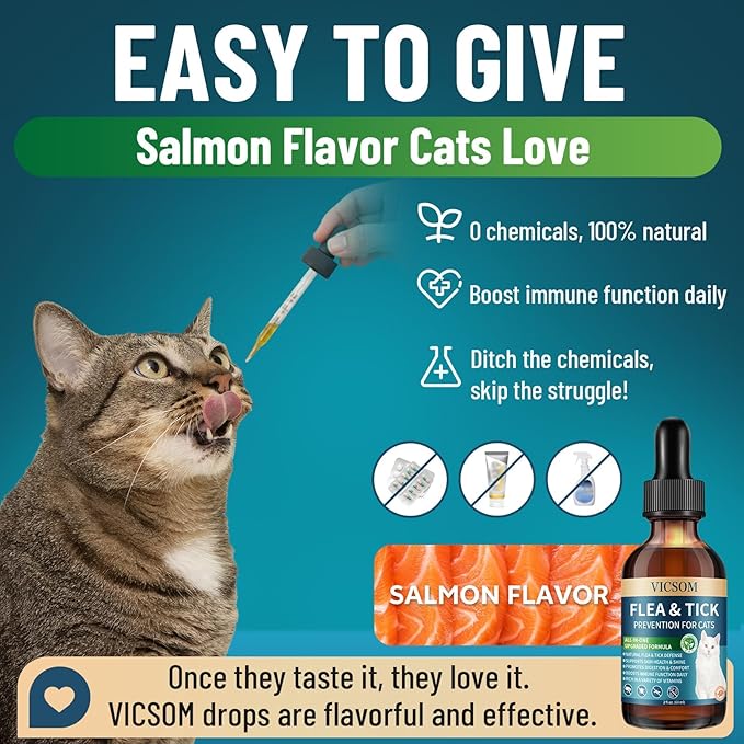 VICSOM Cat & Dog Flea Prevention Bundle: Natural 3-in-1 Herbal Drops for Sensitive Pets - Salmon (Cat) + Chicken (Dog) Flavor | Seasonal Support, Digestive Health & Skin Care