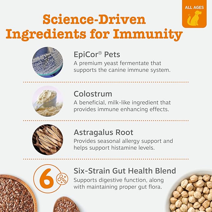 Zesty Paws Dog Allergy Relief- Dog Itching Skin Relief- Dog Probiotics for Itchy Skin and Itchy Ears- Dog Allergy Paw Relief- Dog Allergy Chews- Dog Itch Relief - Dog Skin Allergy Relief - PB - 90ct