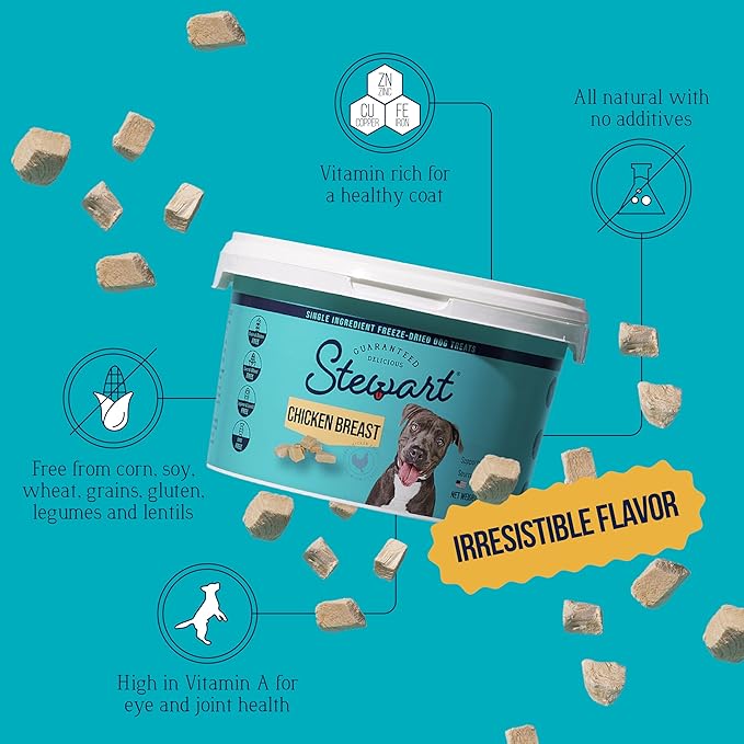 Stewart Single Ingredient Freeze Dried Raw Dog Treats, Chicken Breast, 11.5 Ounce, Approx. 215 Pieces per Resealable Tub, Training Treats or Meal Topper, High Protein, Grain Free, Gluten Free