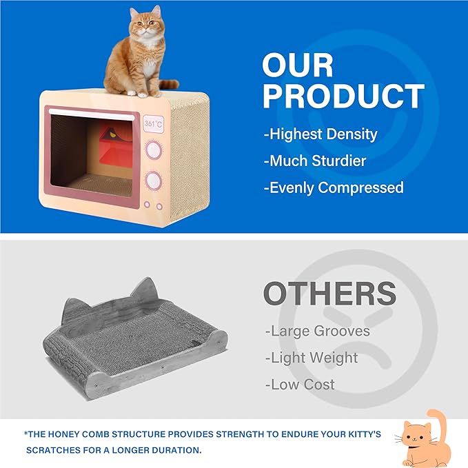 Oven Cat Scratcher Board - Durable Lounge Bed for Cats - Indoor Scratch Pad & Play House - Corrugated Toy for Cat Birthday - 17.3L*13.4W*9.1H