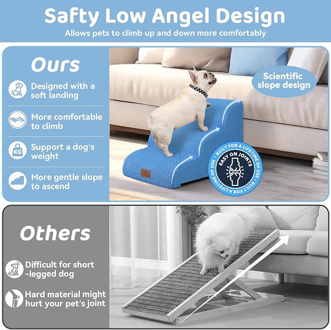 Dog Ramp and Stair for Bed 16" H-20 H,3-Step Cat Stair for Sofa and Chair,4-Step Dog Ramp for High Bed and Window,Durable Nonslip Fabric Cover for Indoor (Blue-20“H, Pet Friendly, 4)