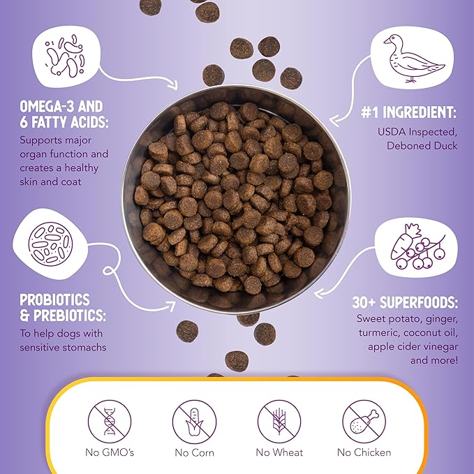 Health Extension Grain Free Duck & Sweet Potato Dry Dog Food (4 lb / 1.81 kg) - Lean Protein Formula with Turmeric & Antioxidants for Healthy Skin & Digestion