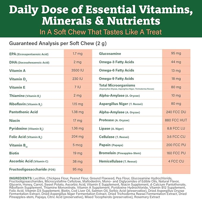 Doggie Dailies 5 in 1 Multivitamin for Dogs, Dog Multivitamin for Skin and Coat Health, Joint Health, Improved Digestion, Antioxidants, Support a Healthy Immune System (Peanut Butter) 225 Soft Chews