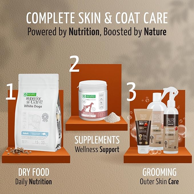 Tauro Pro Line Dog Conditioner Spray for Itchy Skin - Soothes Dry, Sensitive Skin, Calms Itching from Allergies, Dandruff - Leave in Pet Conditioner for Dogs, Cat & Puppy (Derma Care 8.5 Fl Oz)