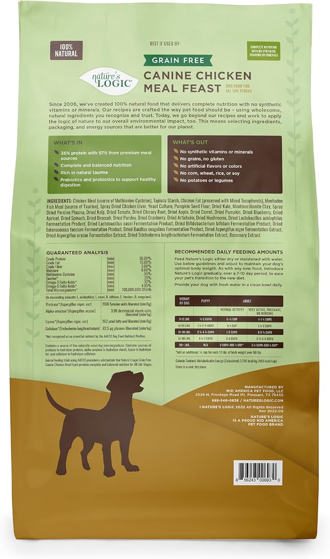 Nature's Logic Grain-Free Dry Dog Food - All-Natural, High Protein, No Synthetic Vitamins/Minerals - Gluten Free - Supports Healthy Digestion - All Breeds & Ages - Chicken Meal Feast, 25lbs