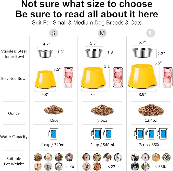 Dog Bowls,Cone Friendly Non-Slip Single Dog Bowl with Stainless Steel Inner, Raised Bowls for Small and Medium Dogs Spaniel Dogs Long Ear, High Capacity, L/3 Cups Yellow