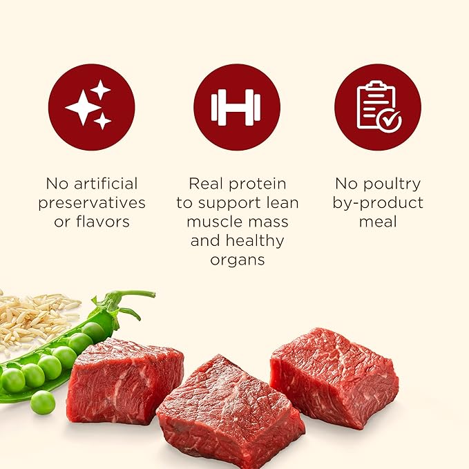 Nutrish Real Beef, Pea & Brown Rice Recipe Whole Health Blend Dry Dog Food, 28 lb. Bag, Packaging May Vary (Rachael Ray)