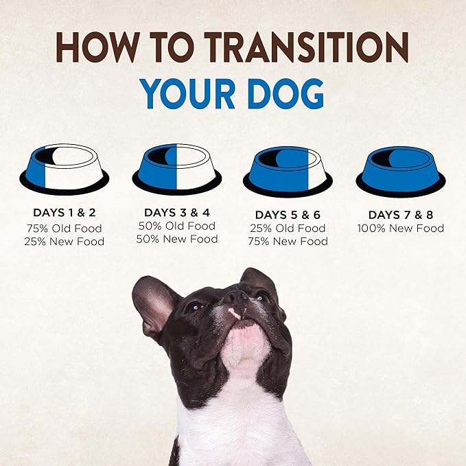 Wellness CORE Grain-Free High-Protein Large Breed Adult Dry Dog Food, Made in USA with Real Chicken & Natural Ingredients, With Glucosamine & Chondroitin to Support Joint Health (26-Pound Bag)