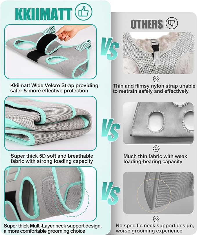 Dog Grooming Hammock Harness, XS Dog Hanger for Nail Trimming, Grey Dog Sling Nail Trimming,Dog Holder Grooming Restraint Thick Neck Support