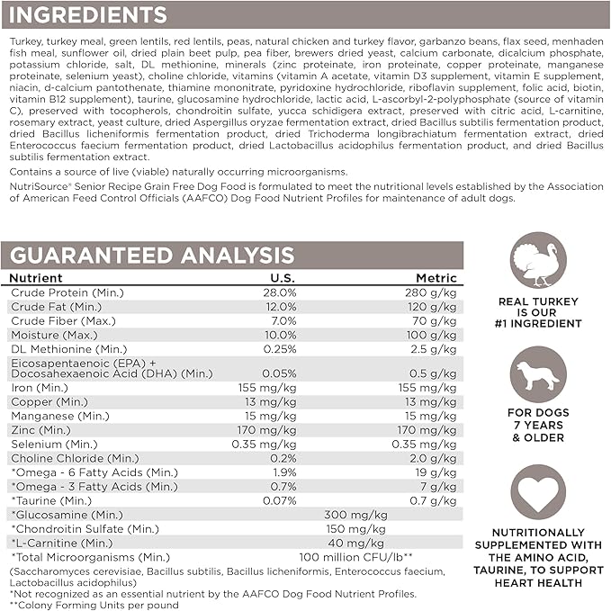 Nutrisource Grain Free ( Turkey ) Senior Dog Food 5Lb