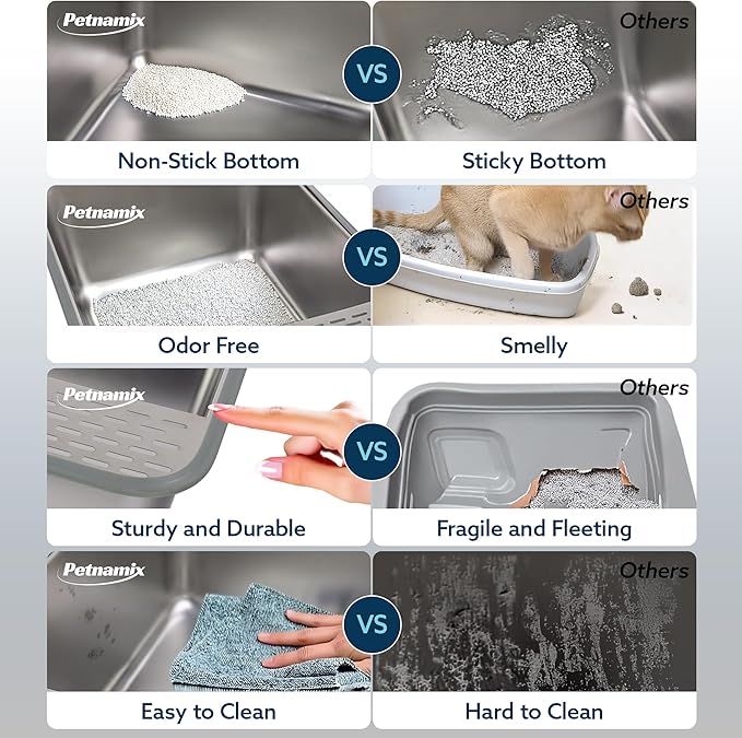 XXL Stainless Steel Litter Box with Lid 30L Capacity 16" Inch High Sides, Leak Proof Anti Tracking Pedal Non Stick Easy Clean Splash Proof Removable Top for Large and Multi Cats Includes Scoop & Mat