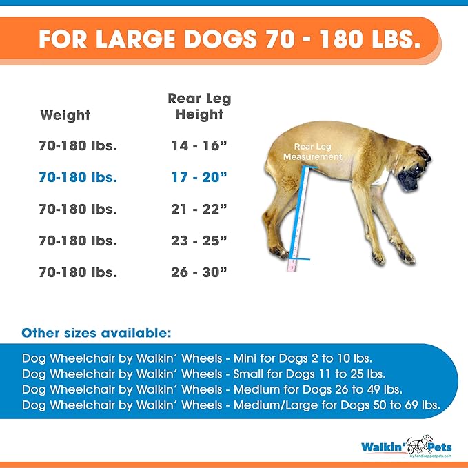 Walkin' Wheels Large Dog Wheelchair, Lightweight Dog Wheelchair for Back Legs, 70-180 lbs, for 17-19 inches Leg Height - Pink