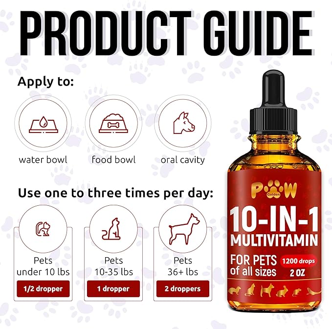 Liquid Multivitamin for Dogs – Daily Glucosamine, Vitamin B, C & D3 Support – Cat Vitamins for Indoor Cats to Care for Joints & HIPS, Skin & Coat, and Gut – Help with Allergies & UTIs – 2 Oz