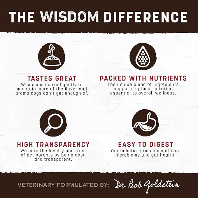 Earth Animal Wisdom Air-Dried Jerky from The Land Recipe | Dog Treats | Dog Snacks | Premium Natural Red Meat Jerky Strips | 4 oz | Made in The USA (Pack of 3)