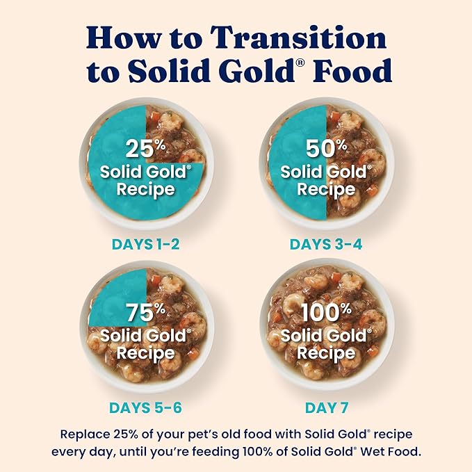 Solid Gold Wet Cat Food Shreds in Gravy - Healthy Canned Cat Food Made w/Real Tuna, Shrimp, Vitamins, Minerals & Taurine - Grain Free & Gluten Free Canned Meals for Cats & Kittens - 24ct/3oz Can