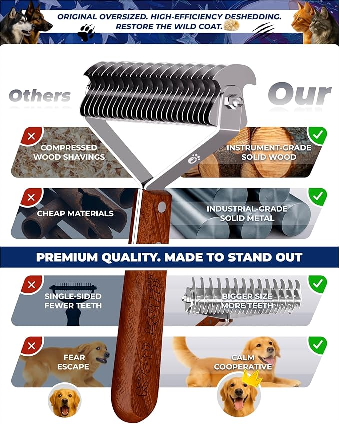 Extra Large 2-Sided Undercoat Rake for Dogs & Cats, Dog Brush for Shedding Remove Mats, Dematting Comb, Safe&Gentle Grooming Brush for German Shepherds Medium to Long-Haired Pets,Premium Wooden Handle