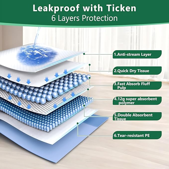 Gimars Thicker Heavy Absorbency Pet Training Puppy Pads 28"x34"- Extra Large Disposable Polymer Quick Dry No Leaking Pee Pads for Dogs, Cats, Rabbits and Other House Training Pets, 30 Count