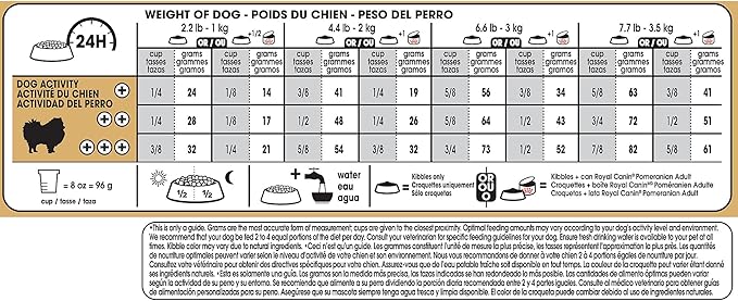 Royal Canin BHN Pomeranian Adult Dry Dog Food, 2.5 lb Bag