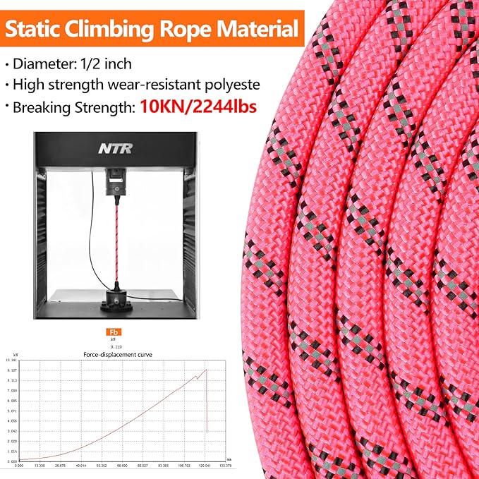 NTR 3FT Heavy Duty Dog Leash Pink Rope Dog Leash with Swivel Lockable Hook and Comfortable Padded Handle Cat Puppy Leash Lead Small Medium Large Dogs Training Playing Camping,or Backyard 3ft*1/2Inch