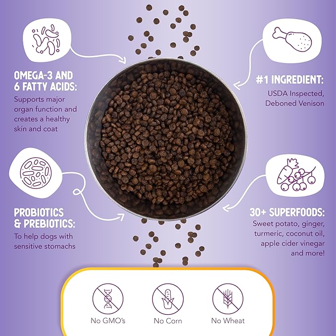 Health Extension Grain Free Venison & Sweet Potato Recipe Little Bites (3.5 lb / 1.59 kg) - Lean Protein Formula for Dogs with Poultry Allergies or Sensitive Stomachs