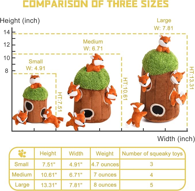 Interactive Squeaky Dog Toys Fox Dog Toy, Stuffing Woodland Friends Burrow, Squeaky Plush Dog Toys for Small Medium Large Dogs Small Size (Large)