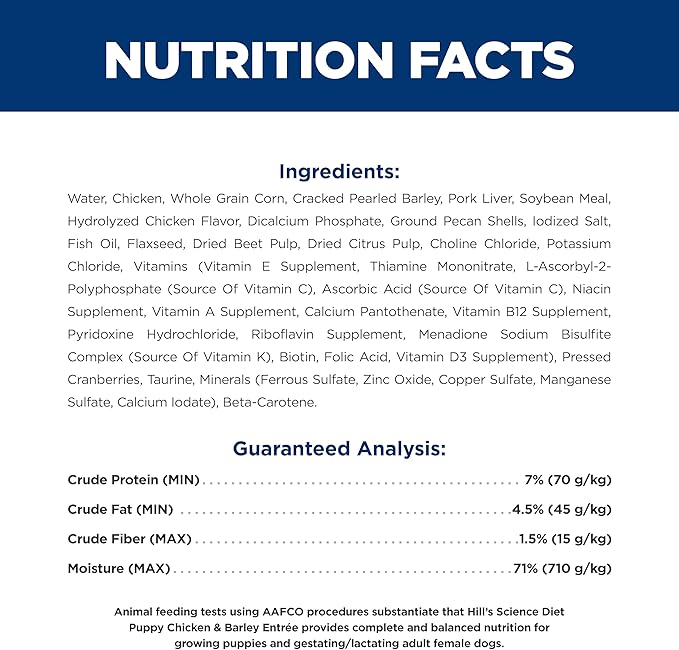 Hill's Science Diet Puppy, Puppy Premium Nutrition, Wet Dog Food, Chicken & Barley Loaf, 13 oz Can, Case of 12