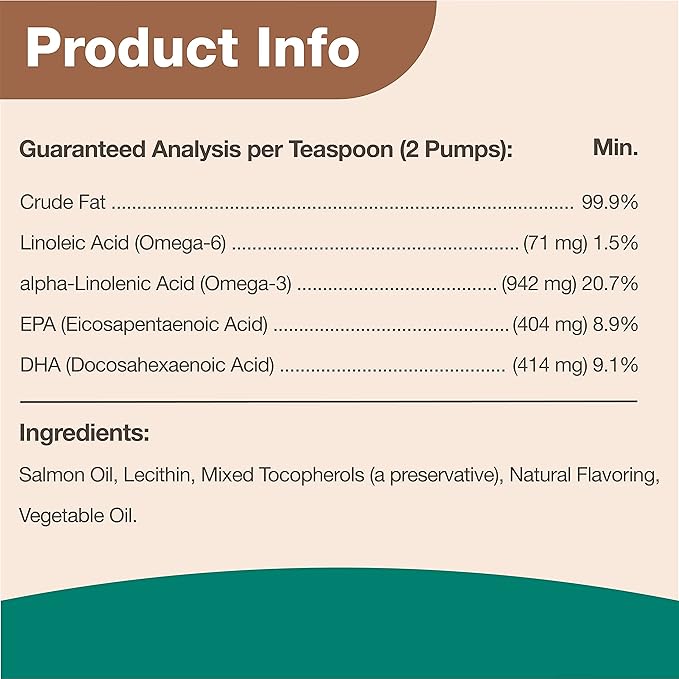 NaturVet – Salmon Oil Skin & Coat Plus Omegas – Supports Healthy Skin & Glossy Coat – Source of Omega-3 & 6 Fatty Acids – for Dogs & Cats (8.75 oz Oil)