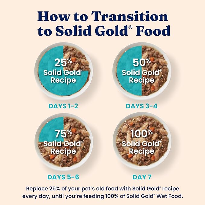 Solid Gold Wet Cat Food Shreds in Gravy - Canned Cat Food Made w/Real Tuna & Sardine - Five Oceans Grain Free 16ct/6oz Can