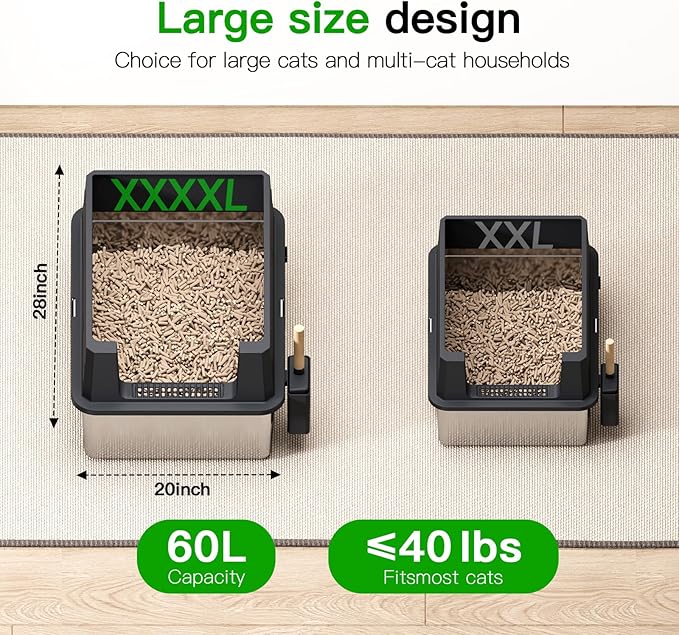 XXXL Stainless Steel Litter Box, Extra Large Cat Litter Box for Large Cats & Multi-Cat Homes, Leak-Proof with High Walls & Non-Slip Base - 28"x20"x12"
