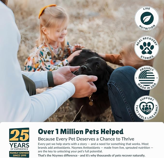 Nzymes® Sprouted Granules 2LBS for Dogs, Cats, Horses. Raw Super Food Protein and Antioxidant Nutrition. Cost Effective Food Supplement Dog Health Supplies. Supports Healthy Joints. 220 Servings. USA