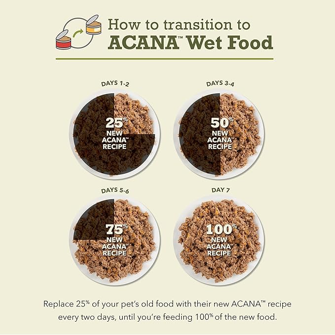 ACANA Premium Pate Wet Cat Food in Bone Broth Salmon + Chicken Recipe 5.5oz Cans (12 count)