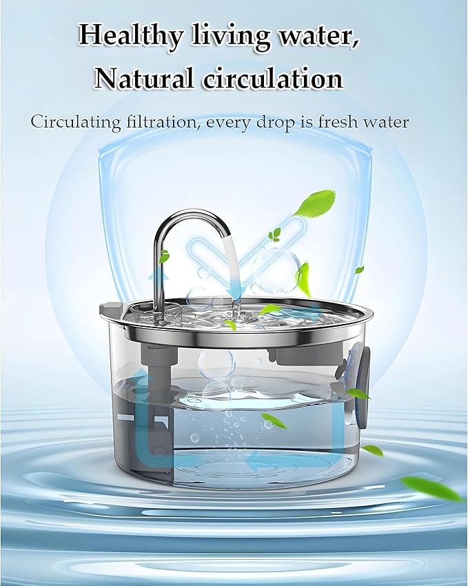 Pawdrate Dog Water Fountain,Automatic Cat Dog Water Dispenser with Quiet Pump,Large Capacity of 3.2L,3 Drinking Modes,Cordless Design,Ultra-Durable for Small to Large Pets (1PCS+2 Filters, 3.2L)