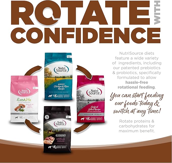 NutriSource Adult Dry Dog Food for Large Breeds, Lamb Meal and Rice, 26LB