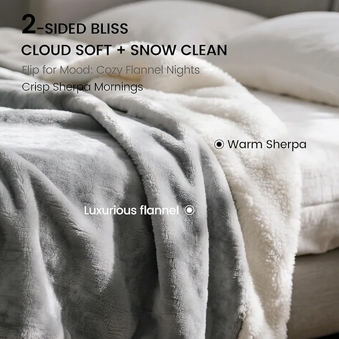 gogobunny Waterproof Bed Blanket, Reversible Sherpa Fleece Throw Blanket for Dog Puppy Cat, Furniture Cover Protects Bed Couch Sofa from Liquid Pee and Pet Fur (Grey, 60x80 inches)