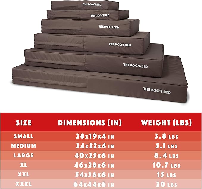 The Dog’s Bed Orthopedic Memory Foam Dog Bed, XXXL Grey/Black, Pain Relief for Arthritis, Hip & Elbow Dysplasia, Post Surgery, Lameness, Supportive, Calming, Waterproof Washable Cover