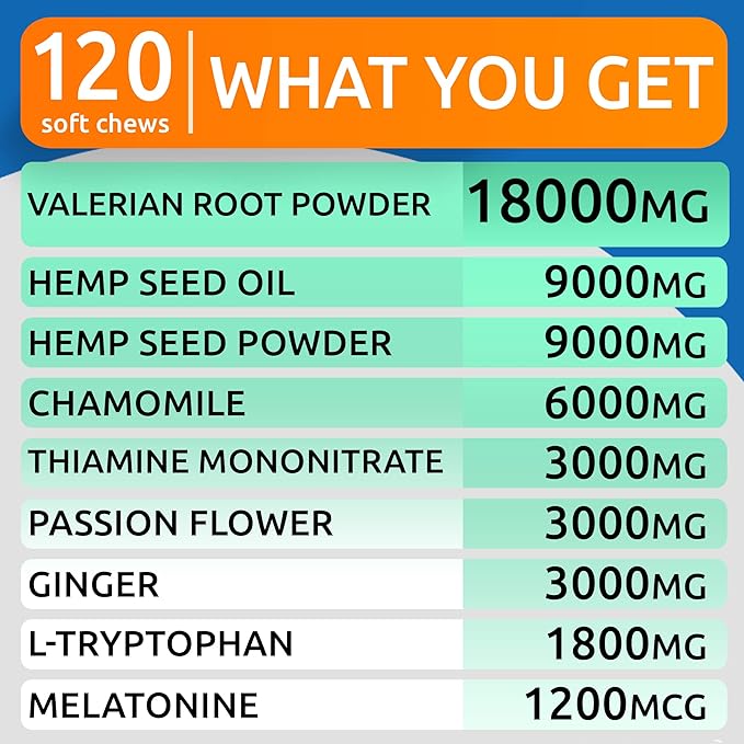 BARK&SPARK Advanced Calming Chews for Dogs - Anxiety Relief Treats - Melatonin + Hemp Oil - Separation Aid - Stress Relief During Fireworks, Storms, Thunder - Aggressive Behavior - SmokyBacon (120ct)