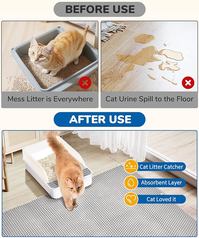 BurgeonNest 45"x32" Extra Large Cat Litter Mat, Honeycomb Double Layer Kitty Litter Trapping Mat, Urine Proof & Waterproof, Easy Clean, Machine Washable, Non-Slip, Scatter Control-Grey